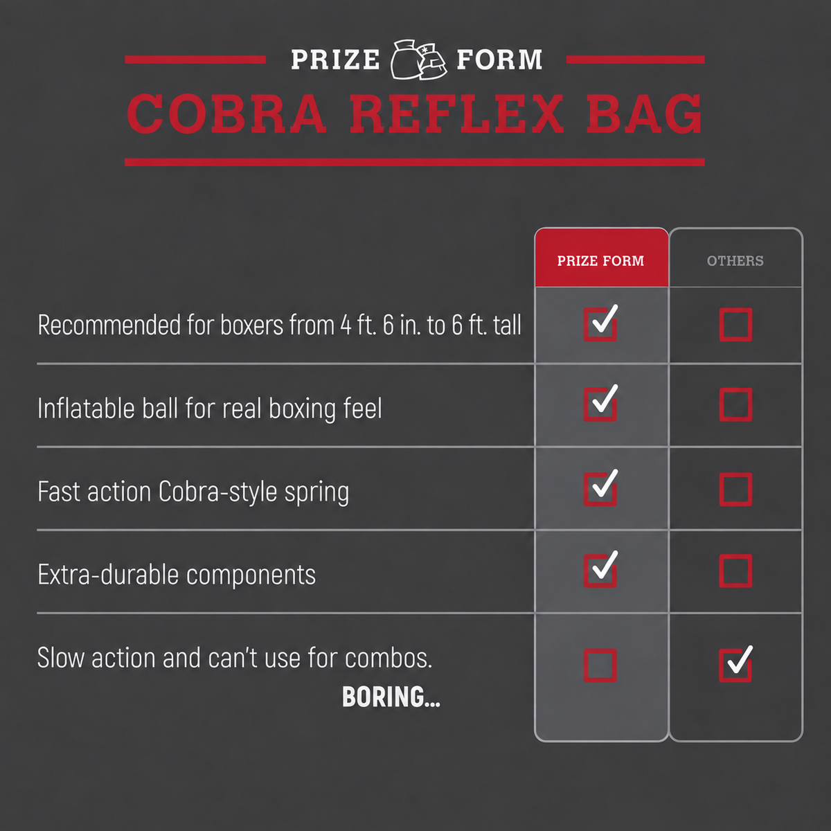 PRIZE FORM Cobra Reflex Bag comparison with recommended boxer height from 4 ft 6 in to 6 ft