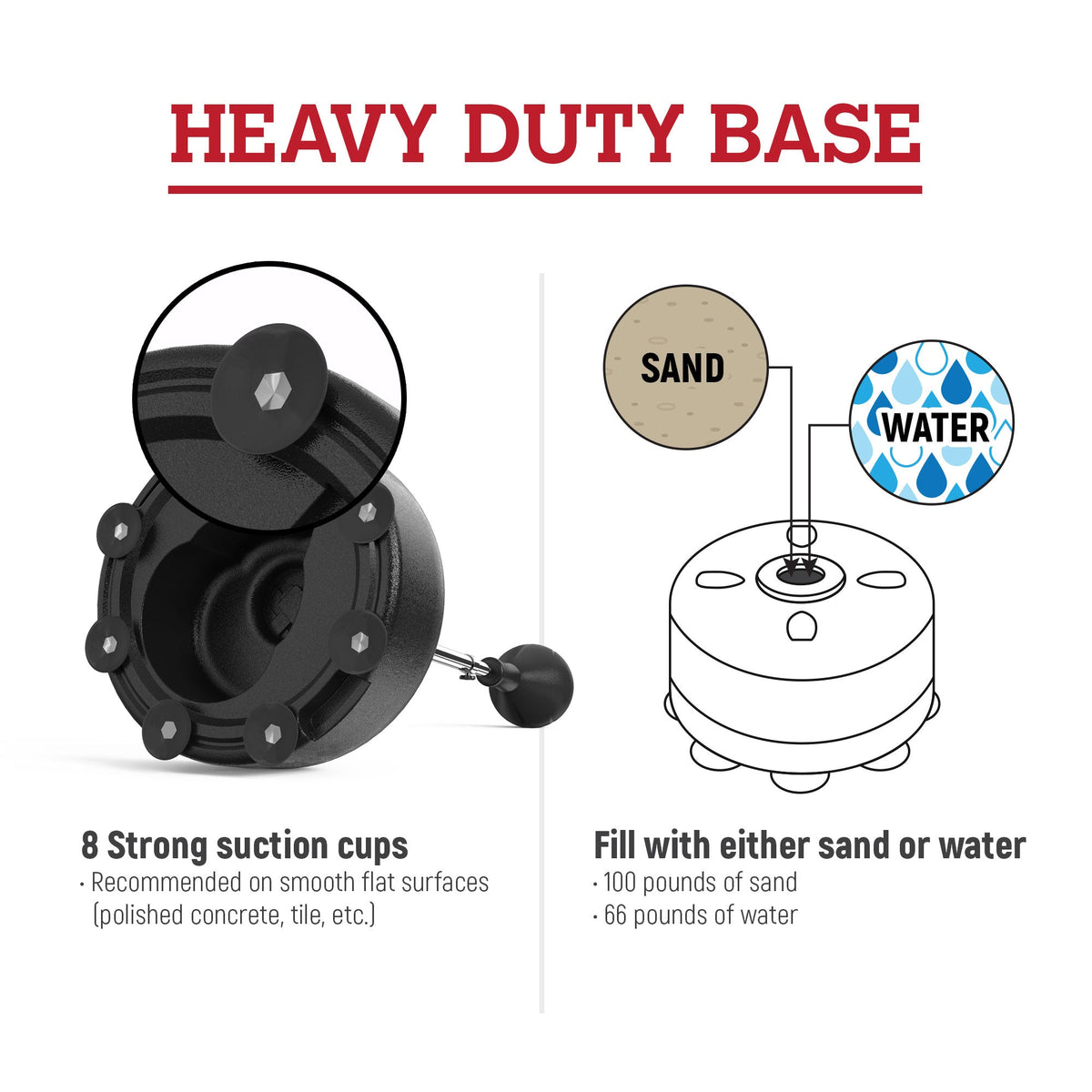 Eight suction cups on the Cobra Reflex Bag base for smooth floors